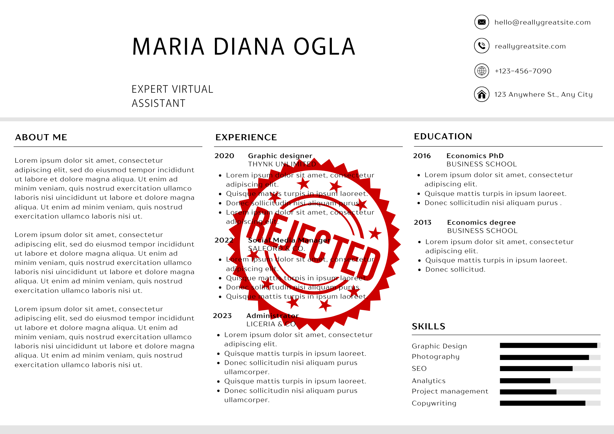 Job rejection patterns