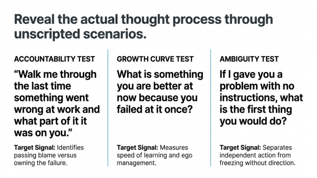 best interview questions to ask candidates​