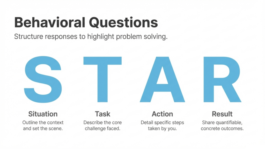 Interview Questions and Answers for a Teacher