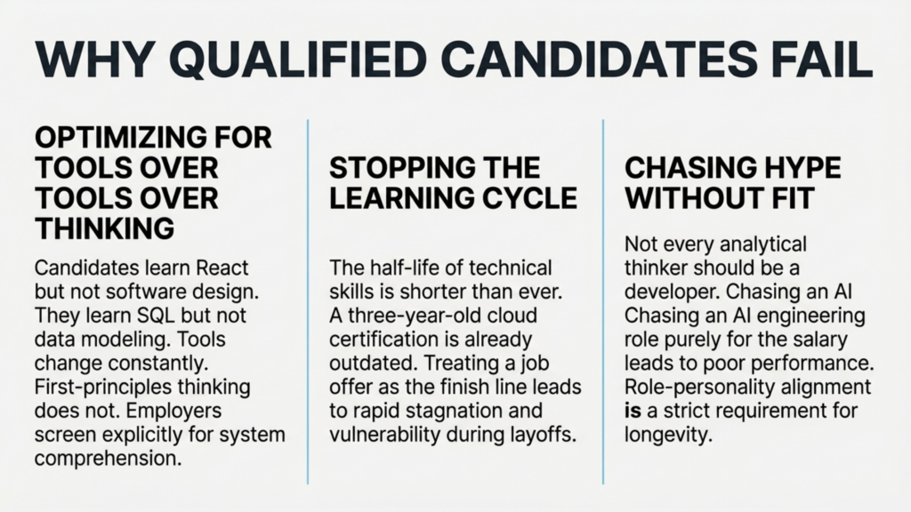 is IT a good career path to go down