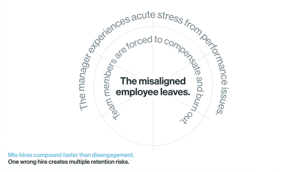 employee retention strategies