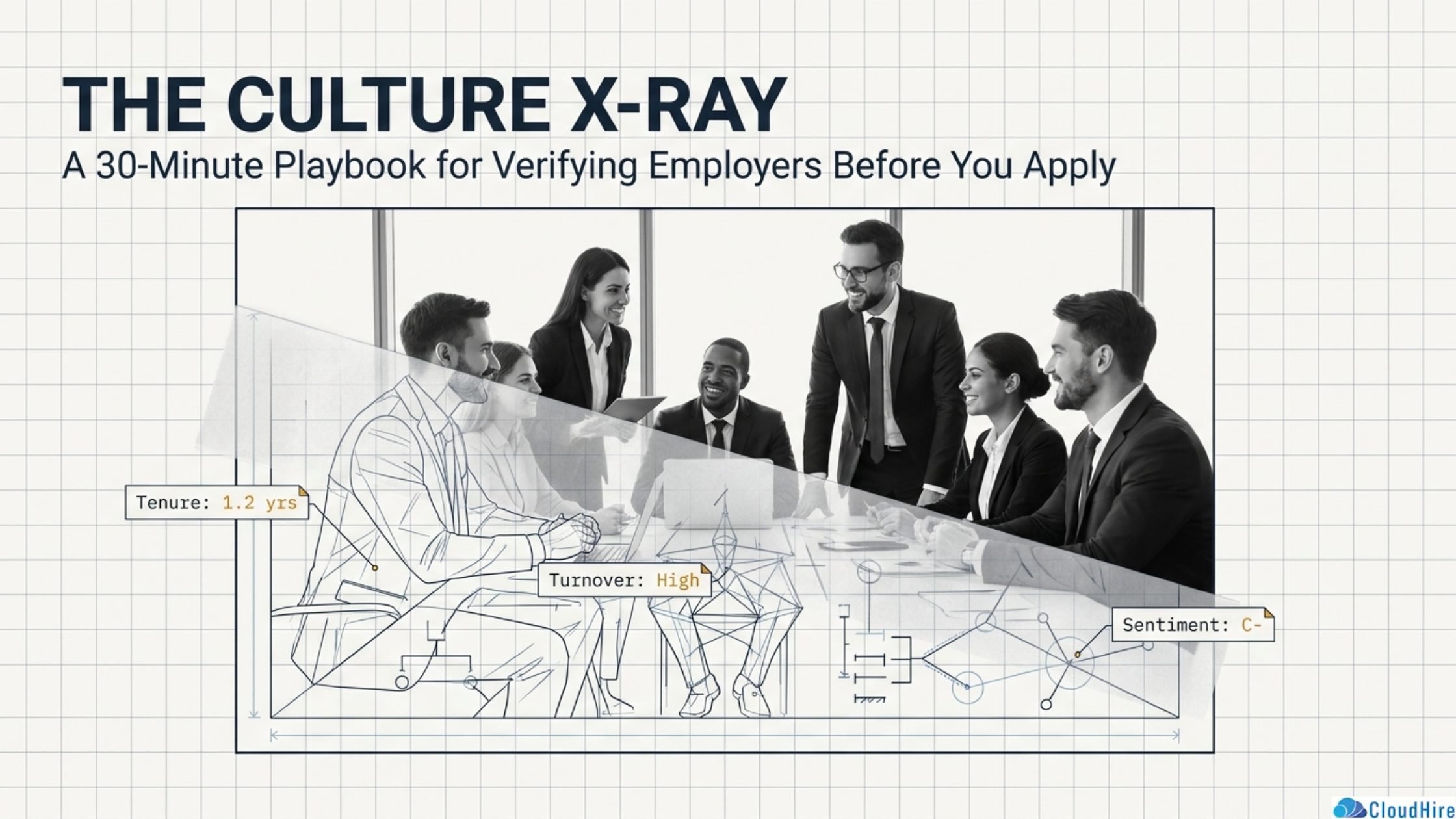 How to Research Company Culture Before Applying (Beyond the Careers Page)