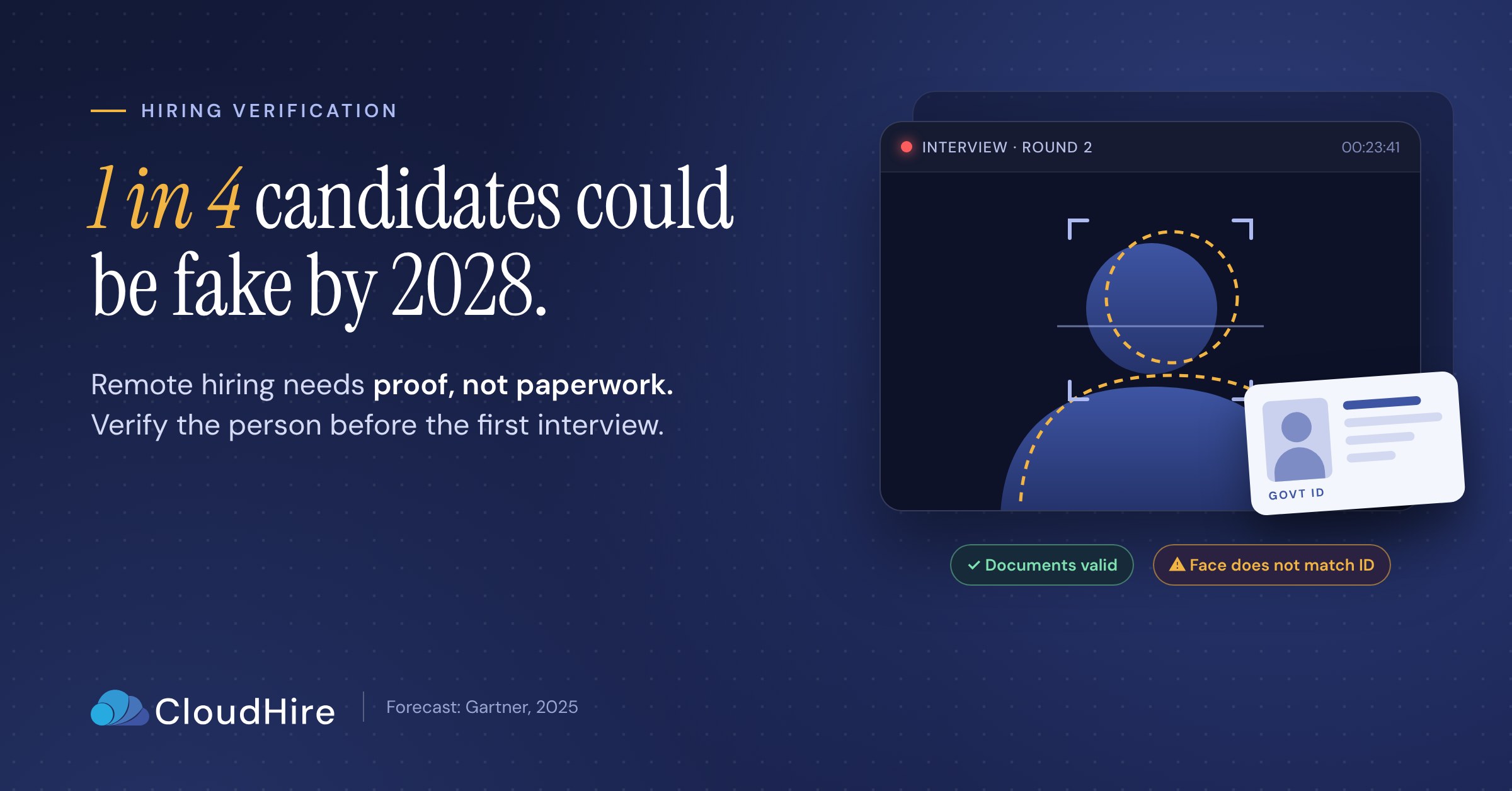 1 in 4 Candidates Could Be Fake by 2028. Remote Hiring Needs Proof, Not Paperwork